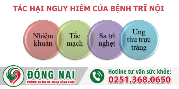 Những tác hại nguy hiểm của bệnh trĩ nội